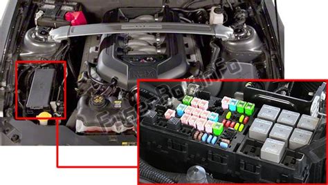 2013 mustang gt power distribution box location|2014 mustang fuse box diagram.